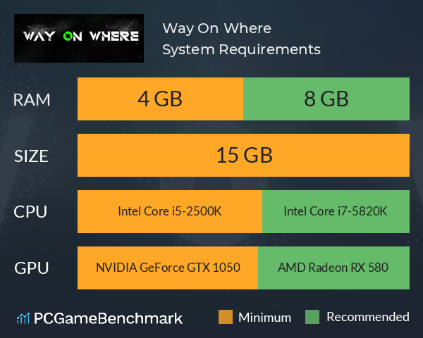 Way On Where System Requirements PC Graph - Can I Run Way On Where Way On Where System Requirements PC Graph - Can I Run Way On Where