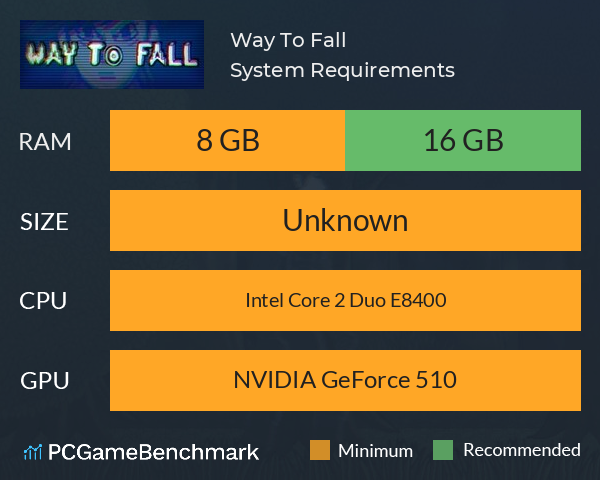 Way To Fall System Requirements PC Graph - Can I Run Way To Fall Way To Fall System Requirements PC Graph - Can I Run Way To Fall