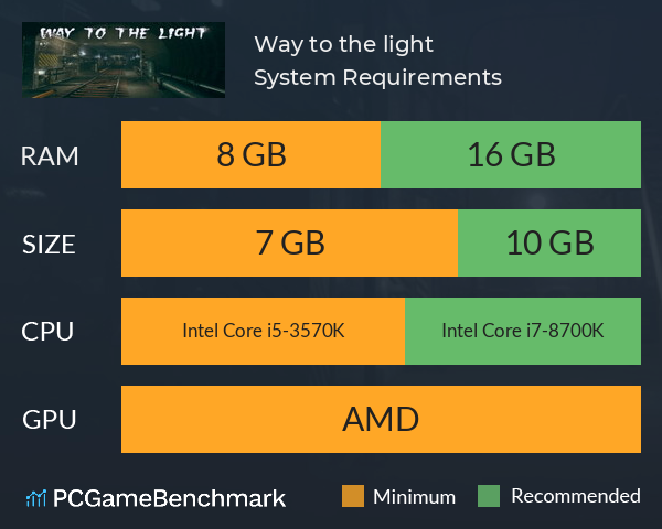 Way to the light System Requirements PC Graph - Can I Run Way to the light