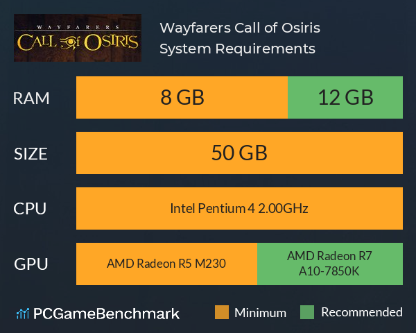 Wayfarers: Call of Osiris System Requirements PC Graph - Can I Run Wayfarers: Call of Osiris