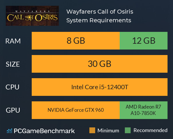 Wayfarers: Call of Osiris System Requirements PC Graph - Can I Run Wayfarers: Call of Osiris