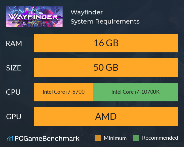 Wayfinder System Requirements PC Graph - Can I Run Wayfinder