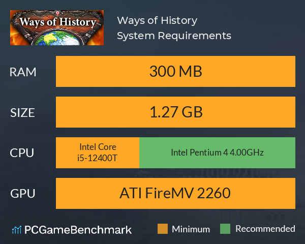 Ways of History System Requirements PC Graph - Can I Run Ways of History Ways of History System Requirements PC Graph - Can I Run Ways of History