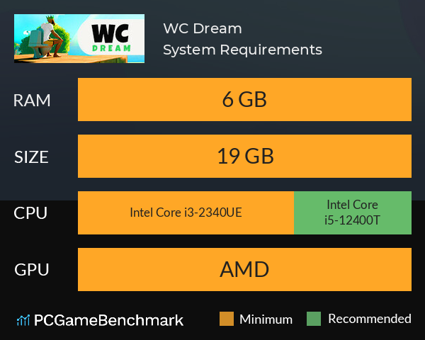 WC Dream System Requirements PC Graph - Can I Run WC Dream WC Dream System Requirements PC Graph - Can I Run WC Dream