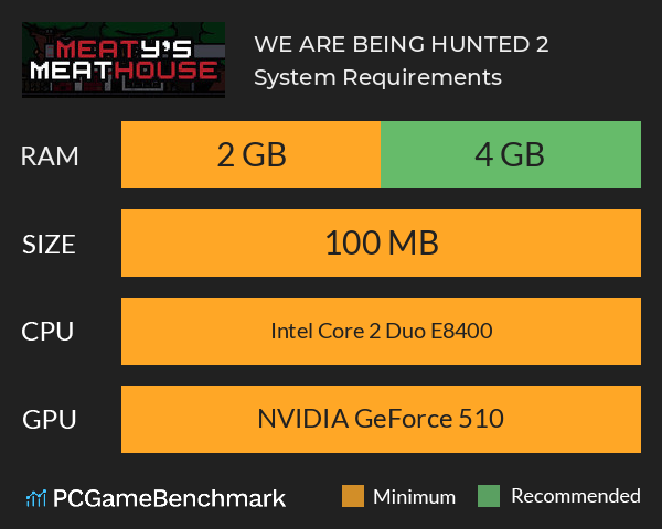 WE ARE BEING HUNTED 2 System Requirements PC Graph - Can I Run WE ARE BEING HUNTED 2 WE ARE BEING HUNTED 2 System Requirements PC Graph - Can I Run WE ARE BEING HUNTED 2