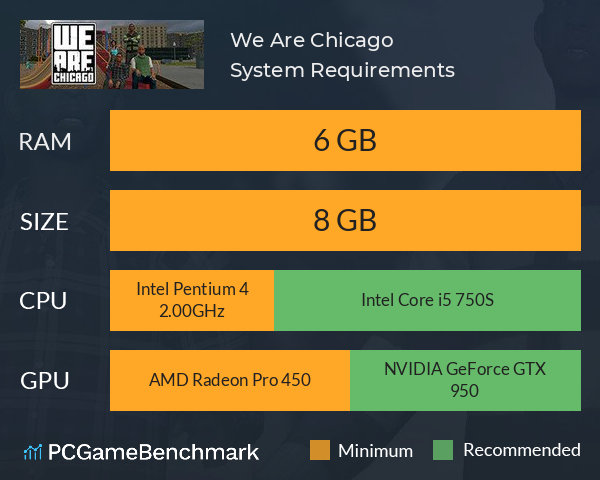 We Are Chicago System Requirements PC Graph - Can I Run We Are Chicago We Are Chicago System Requirements PC Graph - Can I Run We Are Chicago