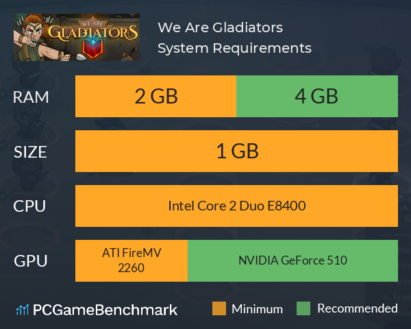 We Are Gladiators System Requirements PC Graph - Can I Run We Are Gladiators We Are Gladiators System Requirements PC Graph - Can I Run We Are Gladiators