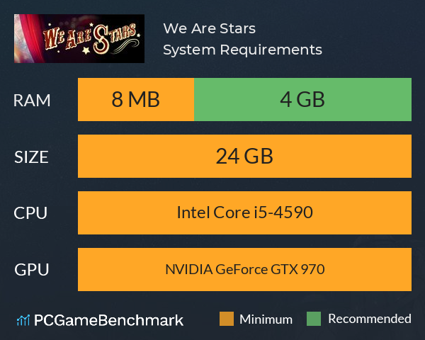 We Are Stars System Requirements PC Graph - Can I Run We Are Stars