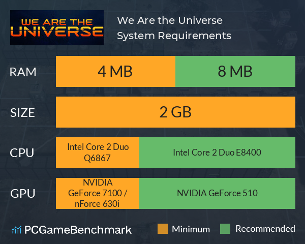 We Are the Universe System Requirements PC Graph - Can I Run We Are the Universe We Are the Universe System Requirements PC Graph - Can I Run We Are the Universe
