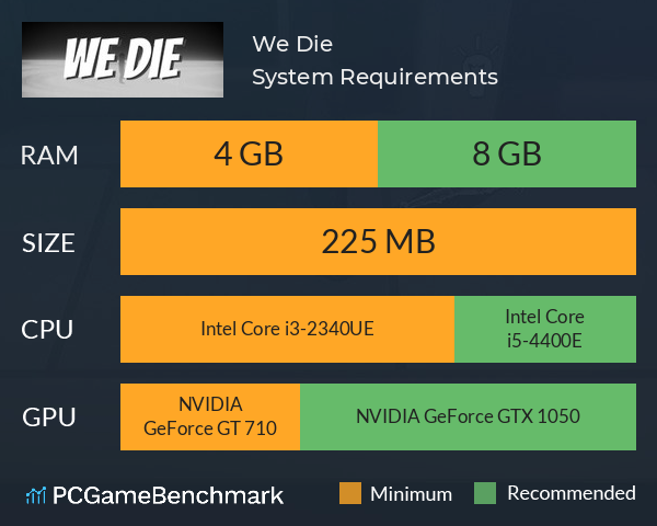 We Die System Requirements PC Graph - Can I Run We Die We Die System Requirements PC Graph - Can I Run We Die
