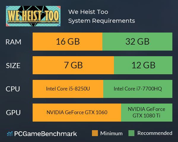 We Heist Too System Requirements PC Graph - Can I Run We Heist Too We Heist Too System Requirements PC Graph - Can I Run We Heist Too