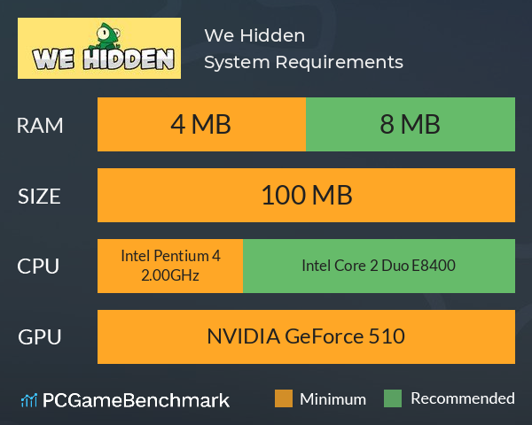 We Hidden System Requirements PC Graph - Can I Run We Hidden