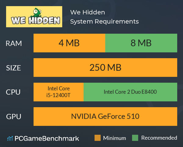 We Hidden System Requirements PC Graph - Can I Run We Hidden We Hidden System Requirements PC Graph - Can I Run We Hidden