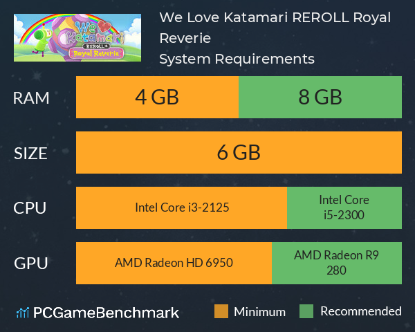 We Love Katamari REROLL+ Royal Reverie System Requirements PC Graph - Can I Run We Love Katamari REROLL+ Royal Reverie