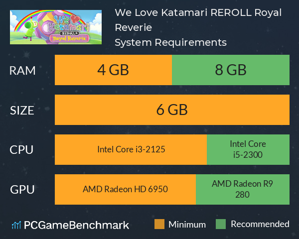 We Love Katamari REROLL+ Royal Reverie System Requirements PC Graph - Can I Run We Love Katamari REROLL+ Royal Reverie We Love Katamari REROLL+ Royal Reverie System Requirements PC Graph - Can I Run We Love Katamari REROLL+ Royal Reverie