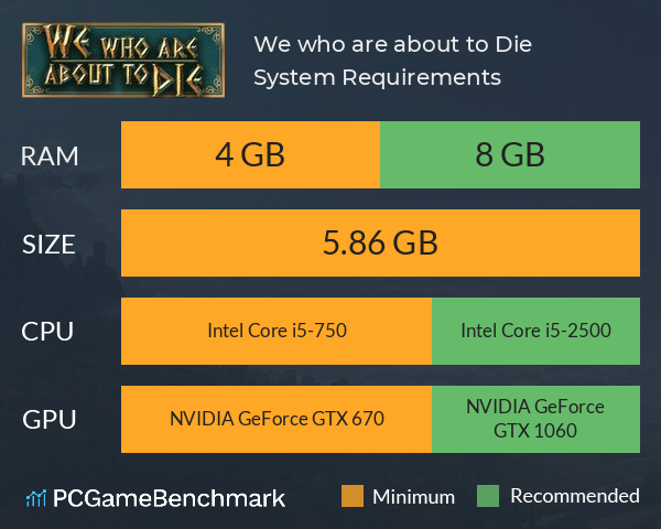 We who are about to Die System Requirements PC Graph - Can I Run We who are about to Die