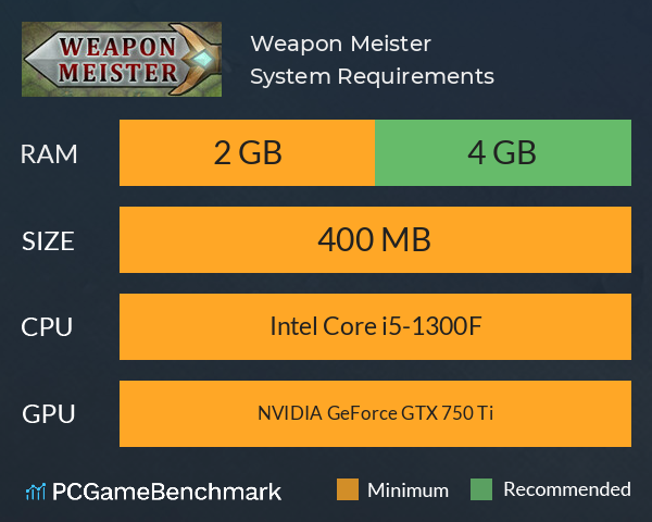 Weapon Meister System Requirements PC Graph - Can I Run Weapon Meister Weapon Meister System Requirements PC Graph - Can I Run Weapon Meister