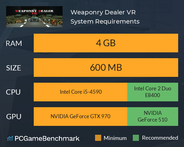 Weaponry Dealer VR System Requirements PC Graph - Can I Run Weaponry Dealer VR