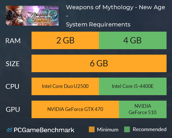 Weapons of Mythology - New Age - System Requirements PC Graph - Can I Run Weapons of Mythology - New Age -
