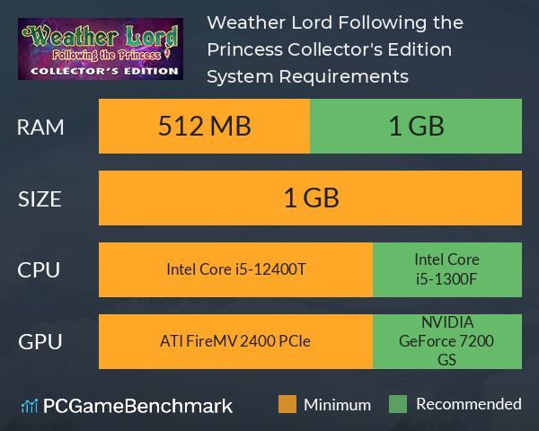 Weather Lord: Following the Princess Collector's Edition System Requirements PC Graph - Can I Run Weather Lord: Following the Princess Collector's Edition