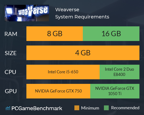Weaverse System Requirements PC Graph - Can I Run Weaverse