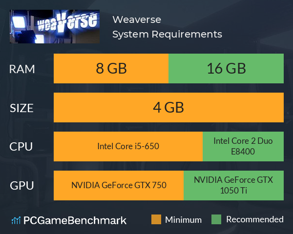 Weaverse System Requirements PC Graph - Can I Run Weaverse Weaverse System Requirements PC Graph - Can I Run Weaverse
