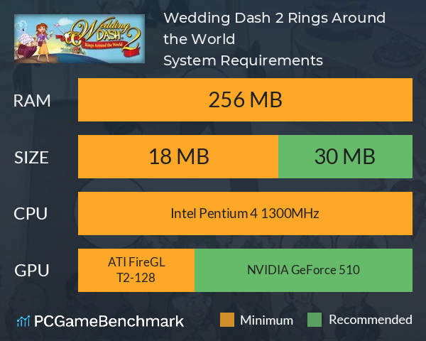 Wedding Dash 2: Rings Around the World System Requirements PC Graph - Can I Run Wedding Dash 2: Rings Around the World