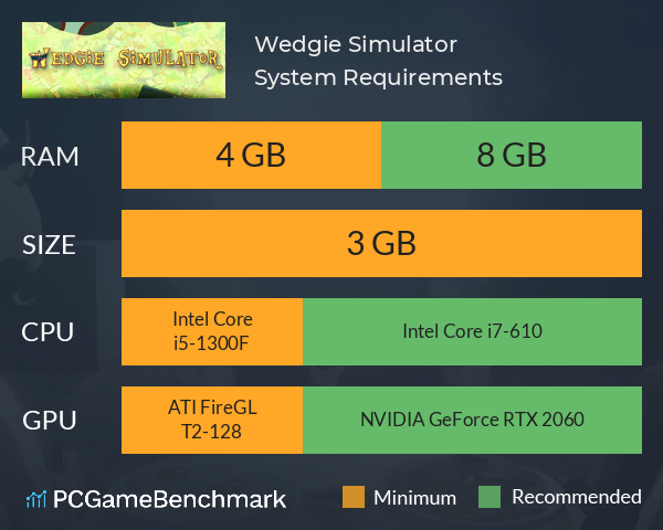 Wedgie Simulator System Requirements PC Graph - Can I Run Wedgie Simulator Wedgie Simulator System Requirements PC Graph - Can I Run Wedgie Simulator