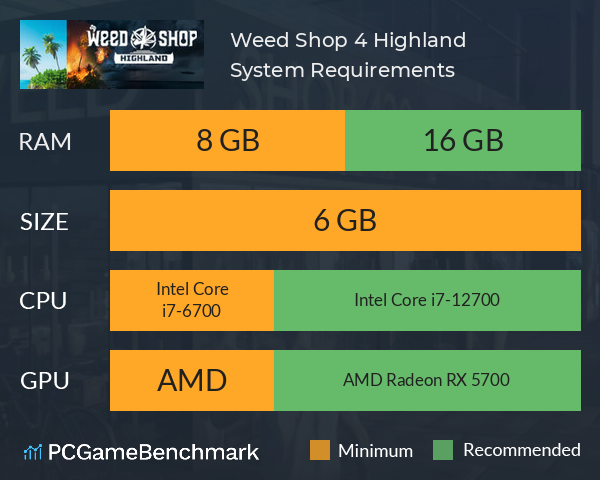 Weed Shop 4: Highland System Requirements PC Graph - Can I Run Weed Shop 4: Highland Weed Shop 4: Highland System Requirements PC Graph - Can I Run Weed Shop 4: Highland