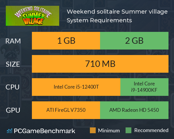 Weekend solitaire: Summer village System Requirements PC Graph - Can I Run Weekend solitaire: Summer village