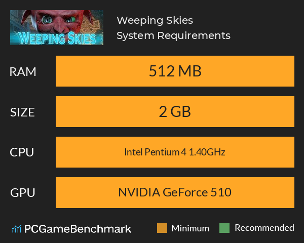 Weeping Skies System Requirements PC Graph - Can I Run Weeping Skies Weeping Skies System Requirements PC Graph - Can I Run Weeping Skies