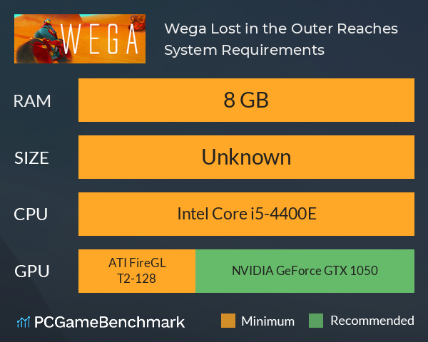 Wega: Lost in the Outer Reaches System Requirements PC Graph - Can I Run Wega: Lost in the Outer Reaches Wega: Lost in the Outer Reaches System Requirements PC Graph - Can I Run Wega: Lost in the Outer Reaches