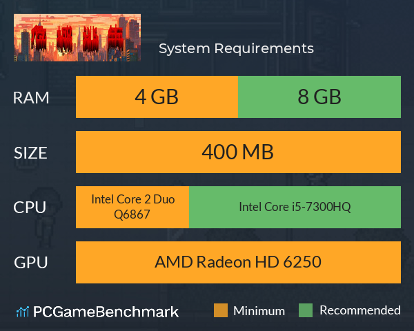 危城逃生 System Requirements PC Graph - Can I Run 危城逃生 危城逃生 System Requirements PC Graph - Can I Run 危城逃生