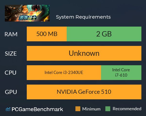 未来战士 System Requirements PC Graph - Can I Run 未来战士 未来战士 System Requirements PC Graph - Can I Run 未来战士