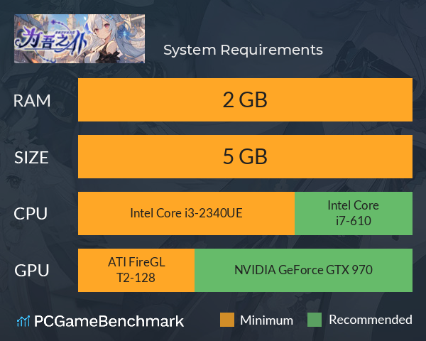 为吾之仆 System Requirements PC Graph - Can I Run 为吾之仆 为吾之仆 System Requirements PC Graph - Can I Run 为吾之仆