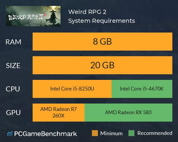 Weird RPG 2 System Requirements PC Graph - Can I Run Weird RPG 2 Weird RPG 2 System Requirements PC Graph - Can I Run Weird RPG 2