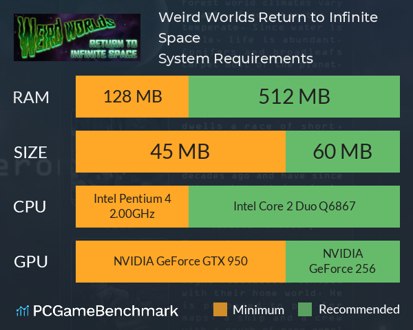 Weird Worlds: Return to Infinite Space System Requirements PC Graph - Can I Run Weird Worlds: Return to Infinite Space Weird Worlds: Return to Infinite Space System Requirements PC Graph - Can I Run Weird Worlds: Return to Infinite Space