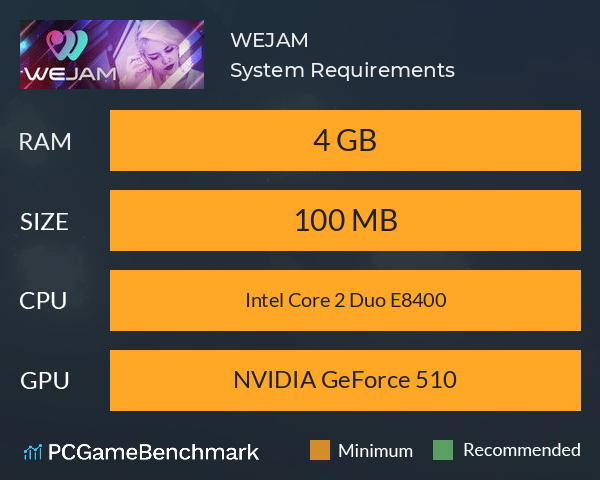 WEJAM System Requirements PC Graph - Can I Run WEJAM