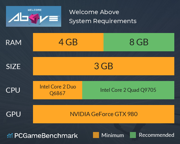 Welcome Above System Requirements PC Graph - Can I Run Welcome Above Welcome Above System Requirements PC Graph - Can I Run Welcome Above