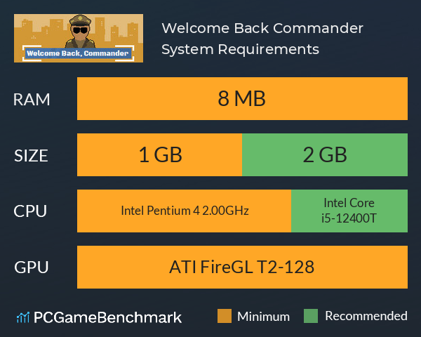 Welcome Back, Commander System Requirements PC Graph - Can I Run Welcome Back, Commander Welcome Back, Commander System Requirements PC Graph - Can I Run Welcome Back, Commander
