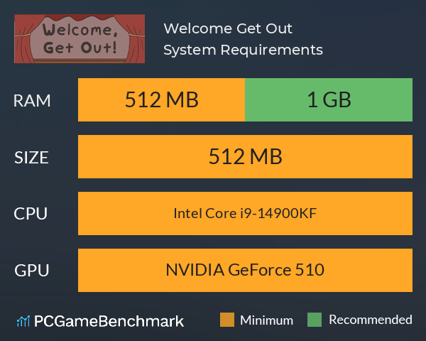 Welcome, Get Out! System Requirements PC Graph - Can I Run Welcome, Get Out! Welcome, Get Out! System Requirements PC Graph - Can I Run Welcome, Get Out!