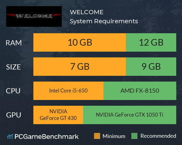 WELCOME System Requirements PC Graph - Can I Run WELCOME WELCOME System Requirements PC Graph - Can I Run WELCOME