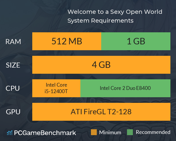 Welcome to a Sexy, Open World! System Requirements PC Graph - Can I Run Welcome to a Sexy, Open World! Welcome to a Sexy, Open World! System Requirements PC Graph - Can I Run Welcome to a Sexy, Open World!