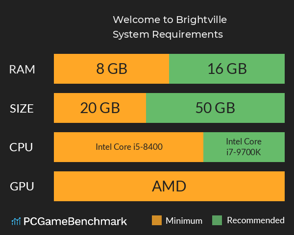 Welcome to Brightville System Requirements PC Graph - Can I Run Welcome to Brightville Welcome to Brightville System Requirements PC Graph - Can I Run Welcome to Brightville