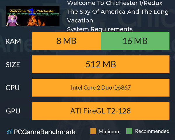 Welcome To... Chichester 1/Redux : The Spy Of America And The Long Vacation System Requirements PC Graph - Can I Run Welcome To... Chichester 1/Redux : The Spy Of America And The Long Vacation