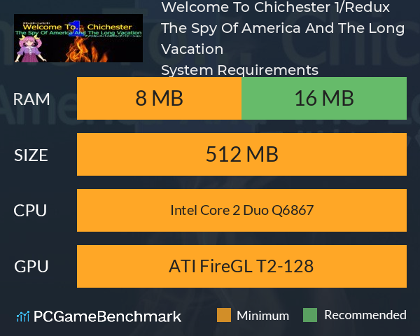 Welcome To... Chichester 1/Redux : The Spy Of America And The Long Vacation System Requirements PC Graph - Can I Run Welcome To... Chichester 1/Redux : The Spy Of America And The Long Vacation Welcome To... Chichester 1/Redux : The Spy Of America And The Long Vacation System Requirements PC Graph - Can I Run Welcome To... Chichester 1/Redux : The Spy Of America And The Long Vacation