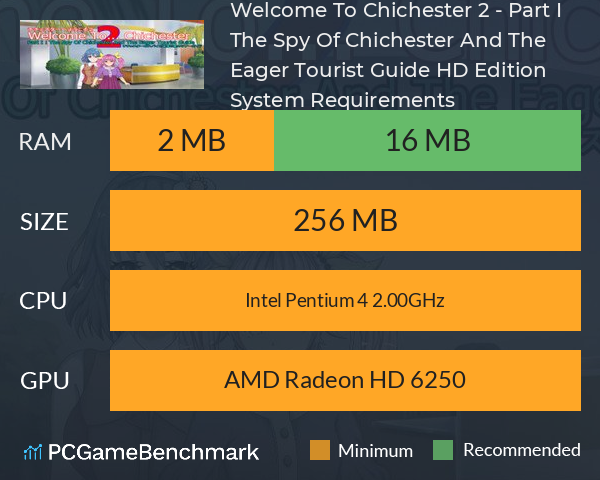 Welcome To... Chichester 2 - Part I : The Spy Of Chichester And The Eager Tourist Guide HD Edition System Requirements PC Graph - Can I Run Welcome To... Chichester 2 - Part I : The Spy Of Chichester And The Eager Tourist Guide HD Edition