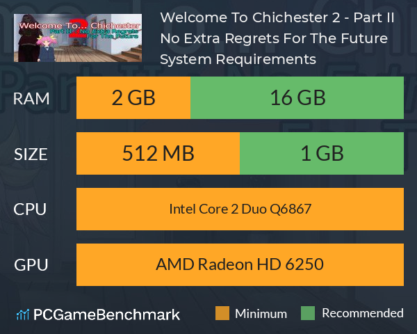 Welcome To... Chichester 2 - Part II : No Extra Regrets For The Future System Requirements PC Graph - Can I Run Welcome To... Chichester 2 - Part II : No Extra Regrets For The Future Welcome To... Chichester 2 - Part II : No Extra Regrets For The Future System Requirements PC Graph - Can I Run Welcome To... Chichester 2 - Part II : No Extra Regrets For The Future