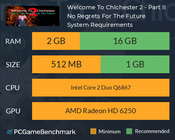 Welcome To... Chichester 2 - Part II : No Regrets For The Future System Requirements PC Graph - Can I Run Welcome To... Chichester 2 - Part II : No Regrets For The Future Welcome To... Chichester 2 - Part II : No Regrets For The Future System Requirements PC Graph - Can I Run Welcome To... Chichester 2 - Part II : No Regrets For The Future