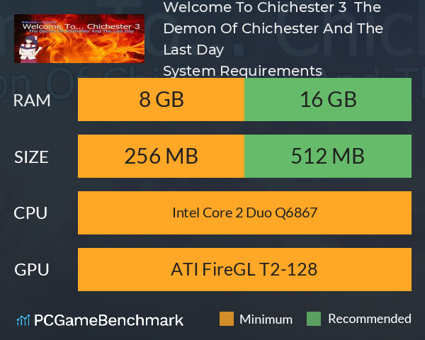 Welcome To... Chichester 3 : The Demon Of Chichester And The Last Day System Requirements PC Graph - Can I Run Welcome To... Chichester 3 : The Demon Of Chichester And The Last Day